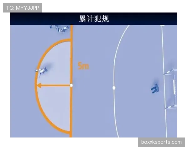 五人制足球规则详解：关键判罚与比赛流程标准解析