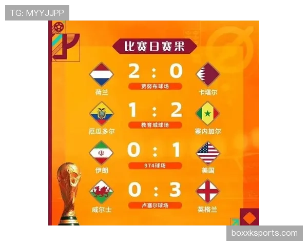 2026世界杯小组赛末轮多队同分怎么办