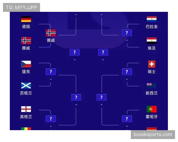 南非冲击2026美加墨世界杯：出线前景与阵容预测分析